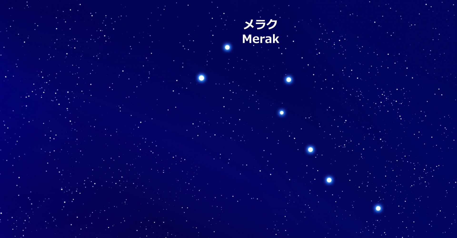 3 Stars in a Row in The Sky